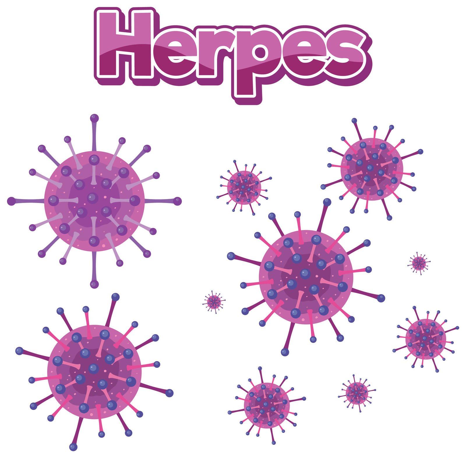 Herpes Cure